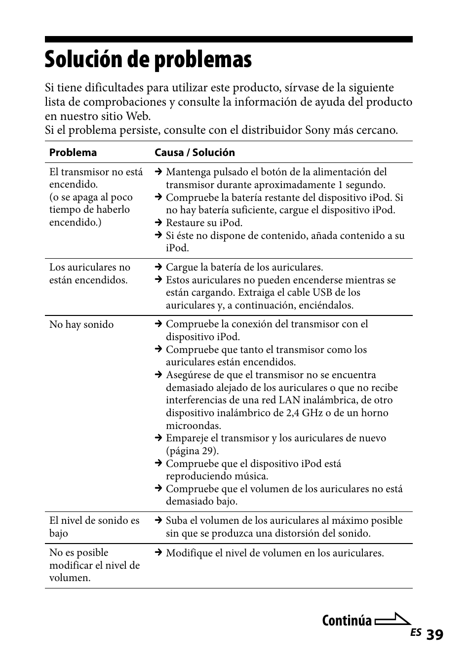 Solución de problemas, Solución.de.problemas, Continúa | Sony DR-BT101IK User Manual | Page 83 / 92