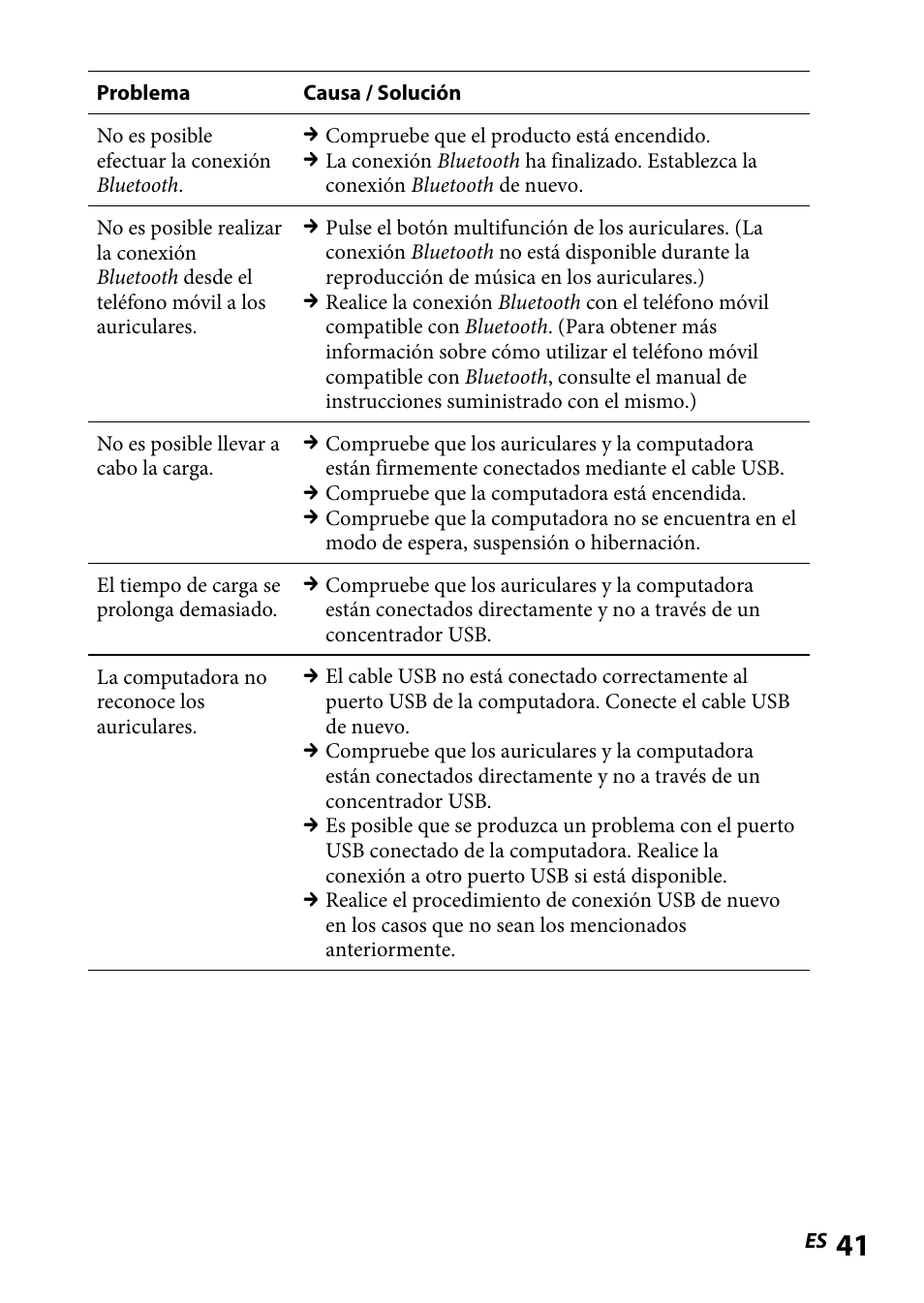Sony DR-BT101IK User Manual | Page 85 / 92