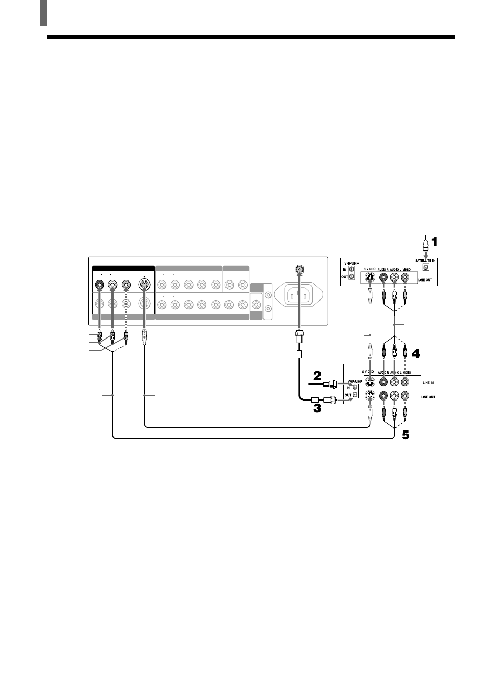 Connecting a satellite receiver with a vcr, Tips | Sony WEGA KZ 42TS1 User Manual | Page 10 / 176