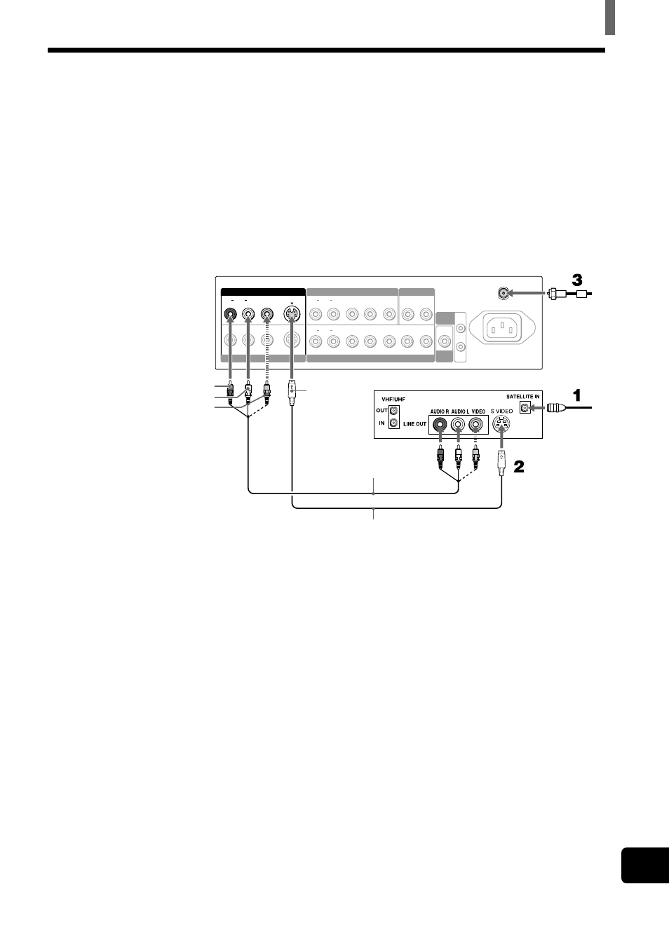 Conexión de un receptor de satélite, Sugerencia | Sony WEGA KZ 42TS1 User Manual | Page 125 / 176