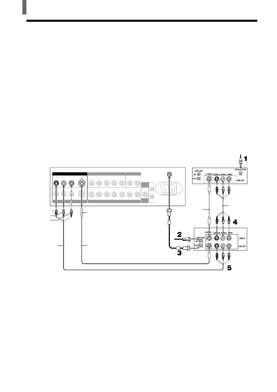 Sugerencias | Sony WEGA KZ 42TS1 User Manual | Page 126 / 176