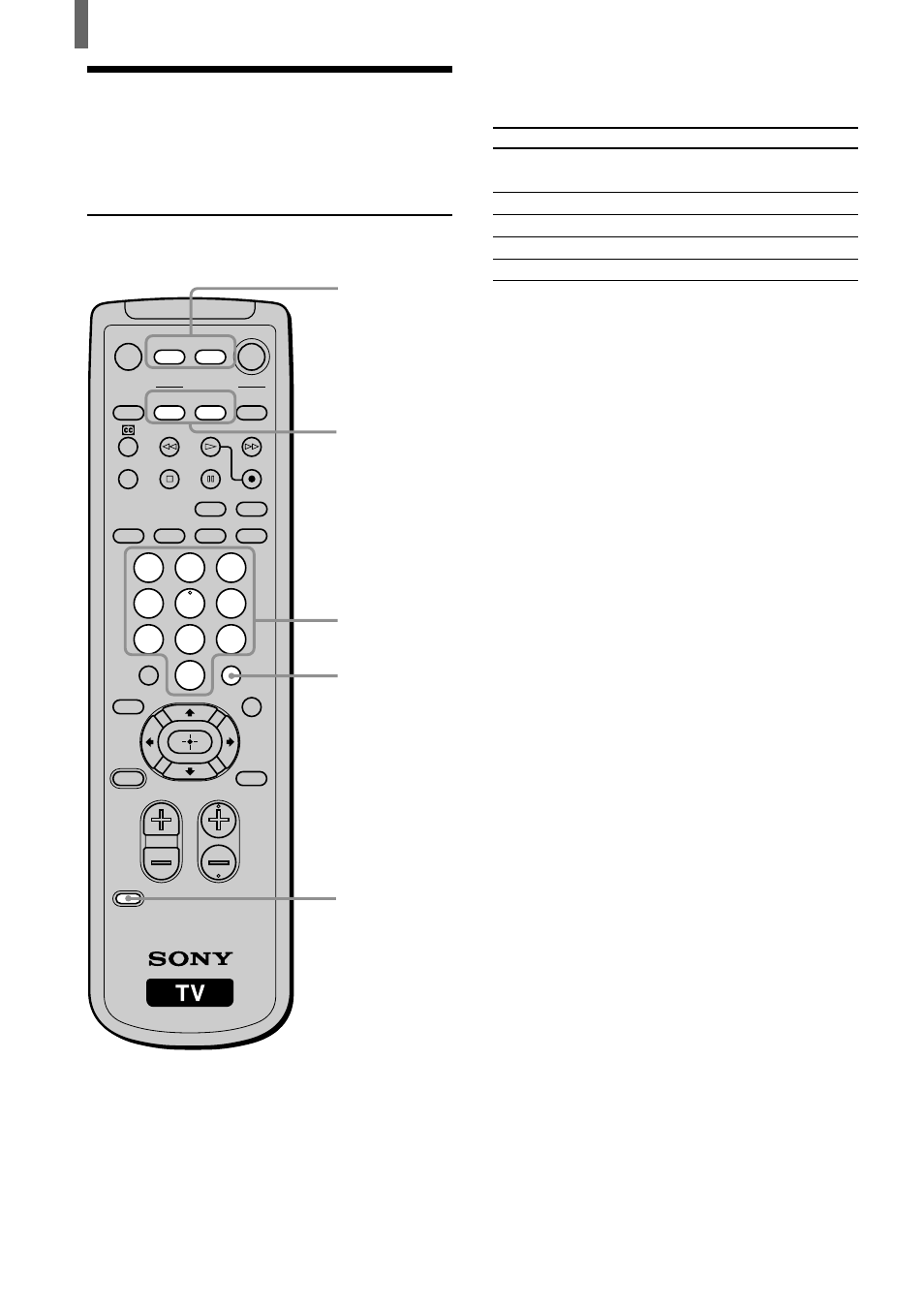 Programación del control remoto | Sony WEGA KZ 42TS1 User Manual | Page 146 / 176