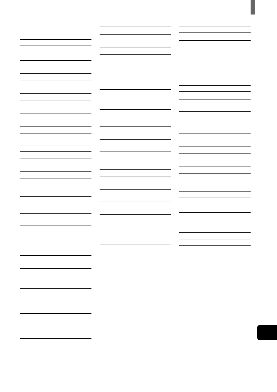Sony WEGA KZ 42TS1 User Manual | Page 89 / 176