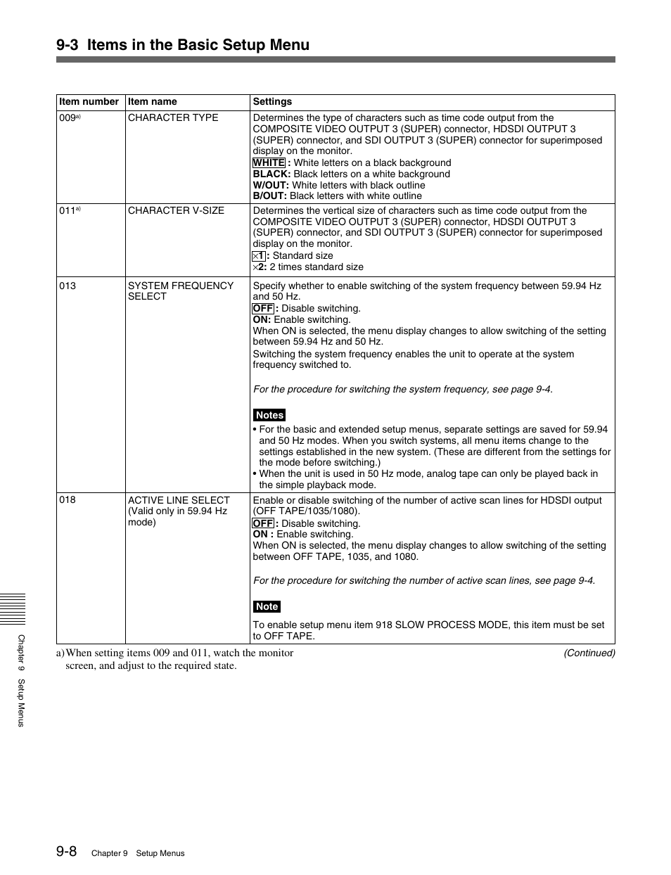 3 items in the basic setup menu | Sony HDW-M2000 User Manual | Page 104 / 142