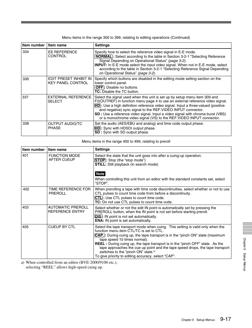 Sony HDW-M2000 User Manual | Page 113 / 142
