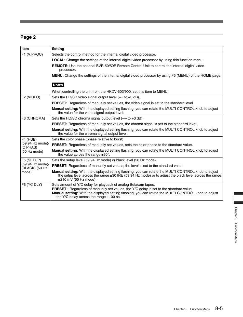Page 2 | Sony HDW-M2000 User Manual | Page 93 / 142