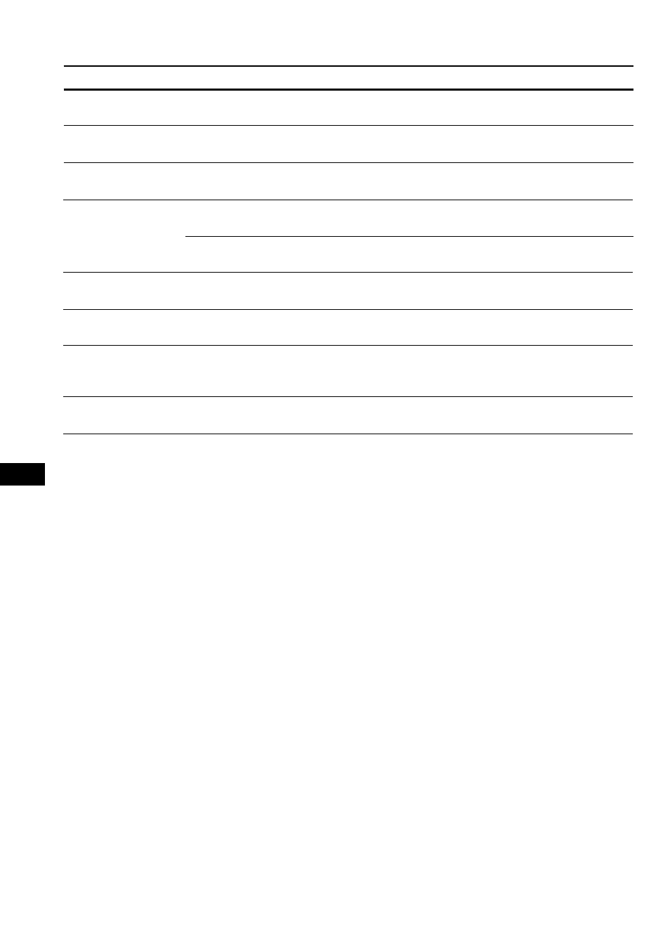 Sony MDX-C8900R User Manual | Page 184 / 186
