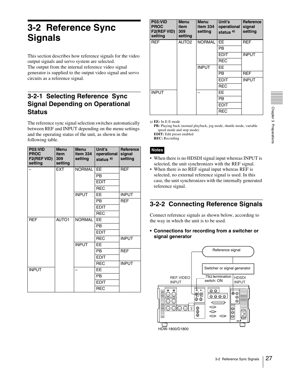 2 reference sync signals, 2-2 connecting reference signals, 2-1 selecting reference sync signal | Depending on operational status | Sony HDW-1800 User Manual | Page 27 / 119