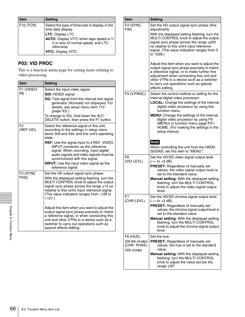 P03: vid proc | Sony HDW-1800 User Manual | Page 66 / 119