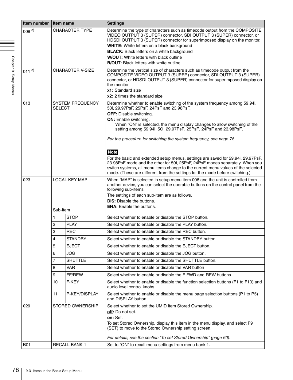 Sony HDW-1800 User Manual | Page 78 / 119