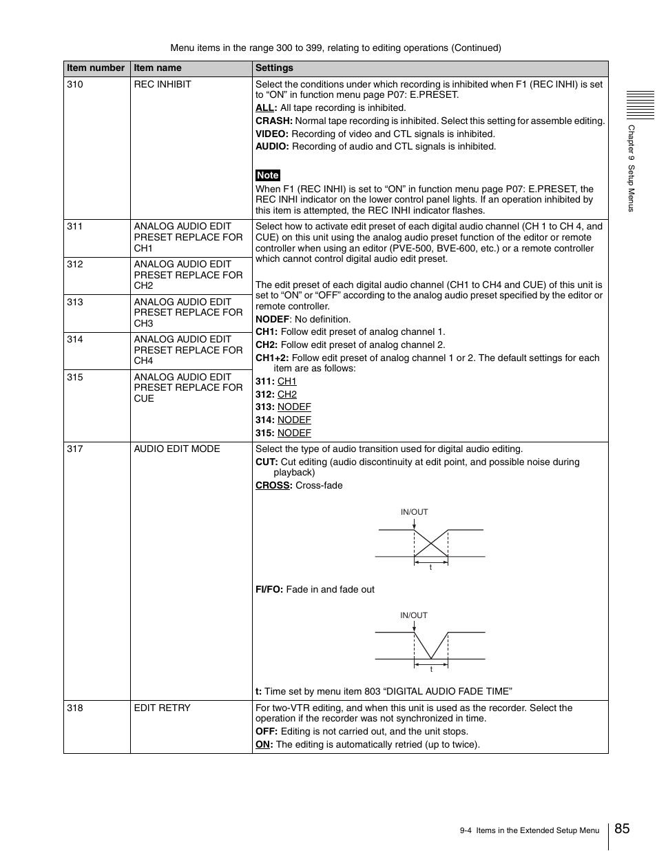 Sony HDW-1800 User Manual | Page 85 / 119