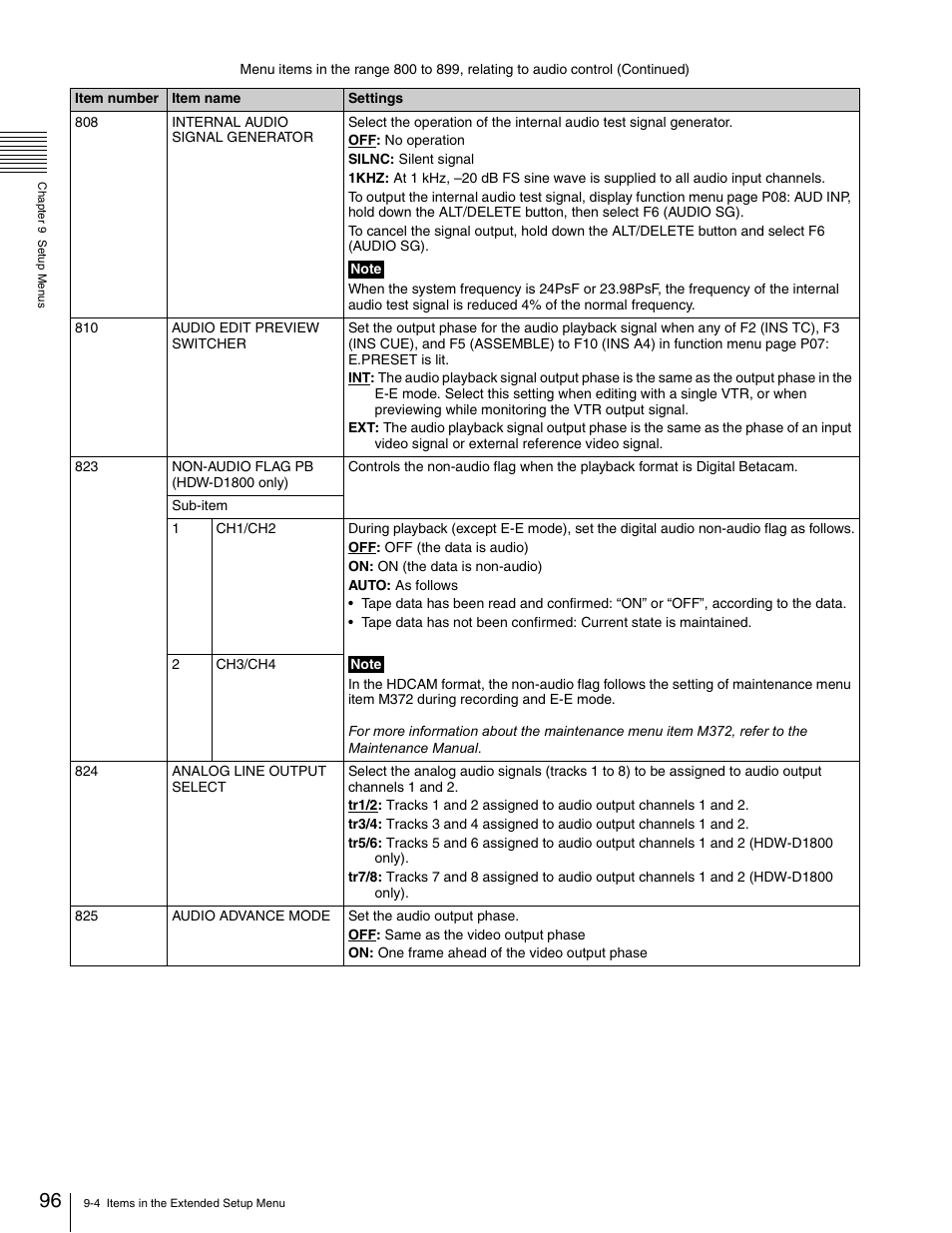 Sony HDW-1800 User Manual | Page 96 / 119