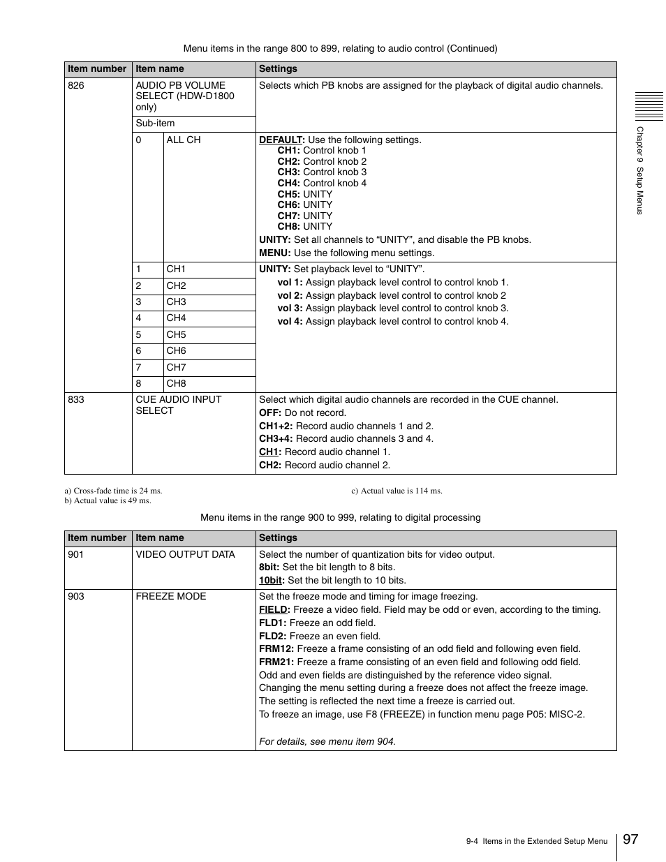 Sony HDW-1800 User Manual | Page 97 / 119