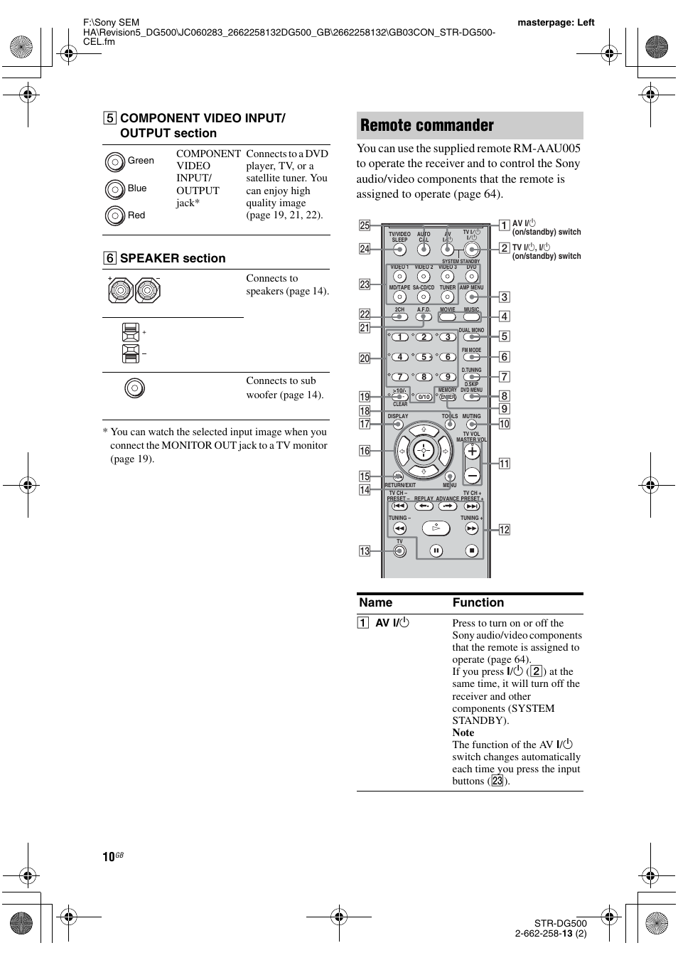 Remote commander, Name function | Sony STR-DG500 User Manual | Page 10 / 76