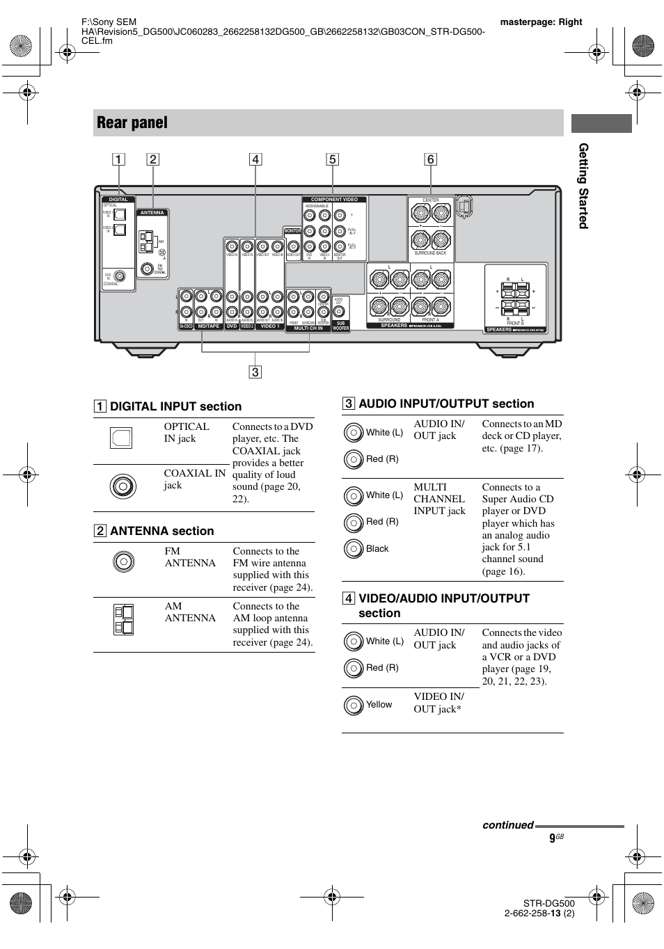 Rear panel, Getting star ted, Continued | Sony STR-DG500 User Manual | Page 9 / 76