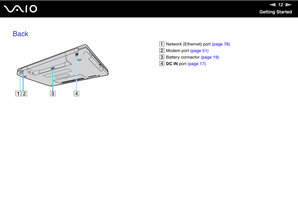 Back | Sony VGN-N100 User Manual | Page 12 / 160