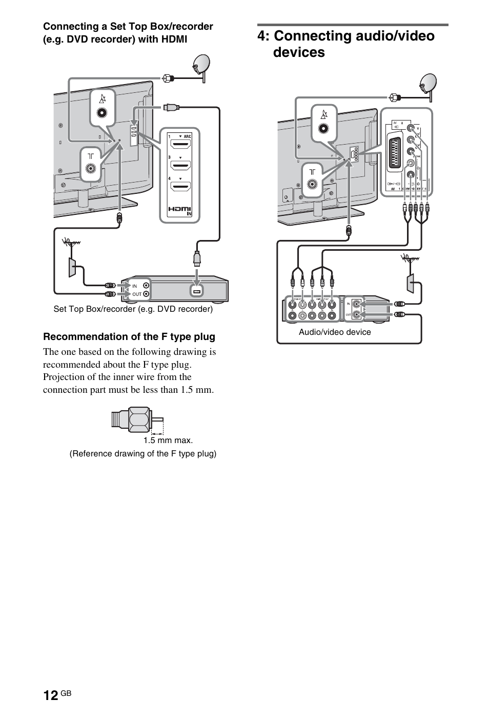 Connecting audio/video devices | Sony 4-269-996-E5(1) User Manual | Page 12 / 36