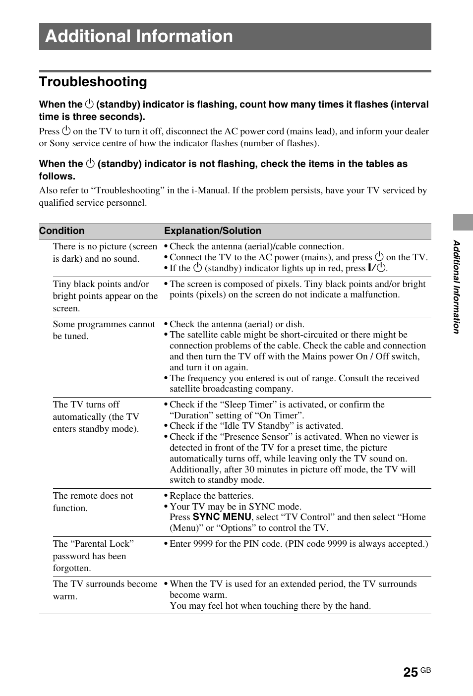 Additional information, Troubleshooting | Sony 4-269-996-E5(1) User Manual | Page 25 / 36