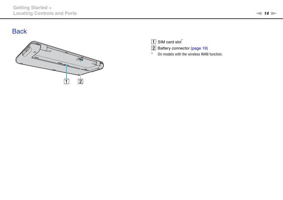 Back | Sony VAIO VGN-P User Manual | Page 14 / 155