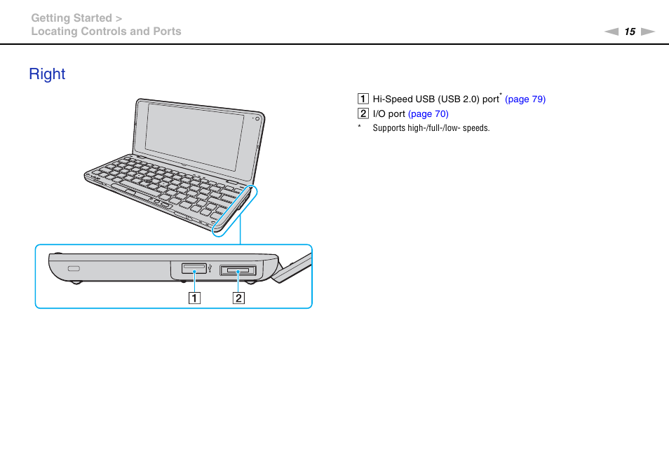 Right | Sony VAIO VGN-P User Manual | Page 15 / 155