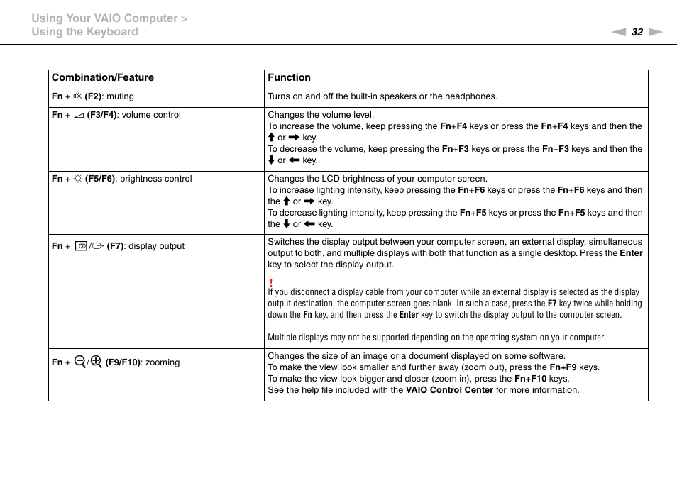 Sony VAIO VGN-P User Manual | Page 32 / 155