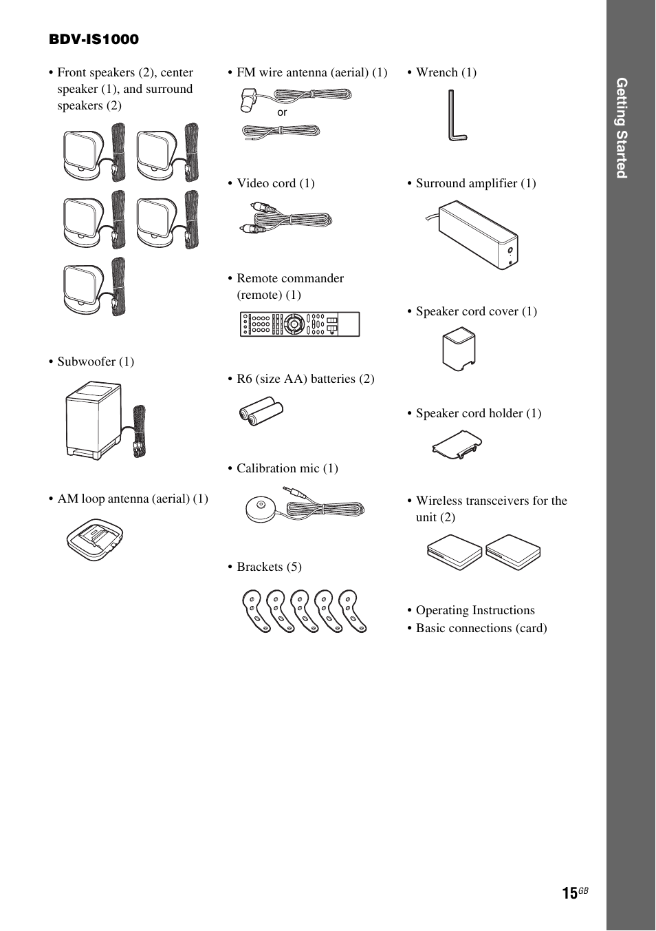 Sony BDV-IT1000 User Manual | Page 15 / 159