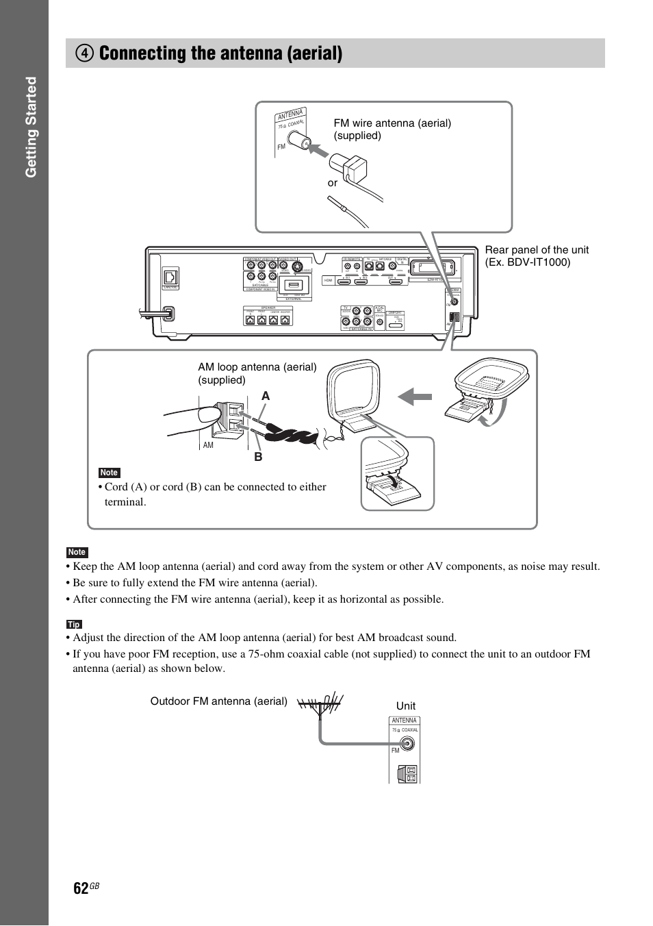 4 connecting the antenna (aerial), L (62), Ack (62) | 4connecting the antenna (aerial), Gettin g star ted, Rear panel of the unit (ex. bdv-it1000), Outdoor fm antenna (aerial) unit | Sony BDV-IT1000 User Manual | Page 62 / 159