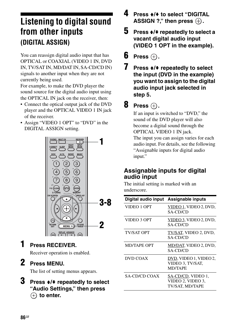 Listening to digital sound from other inputs, Digital assign), E 86) | Sony STR-DA1200ES User Manual | Page 86 / 111