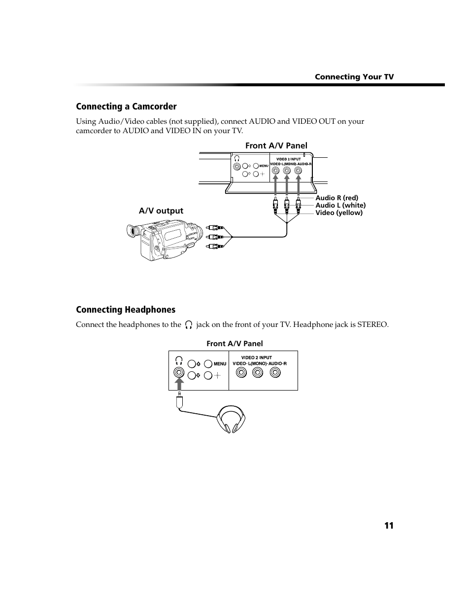 Sony WEGA KV-13FS100 User Manual | Page 23 / 48