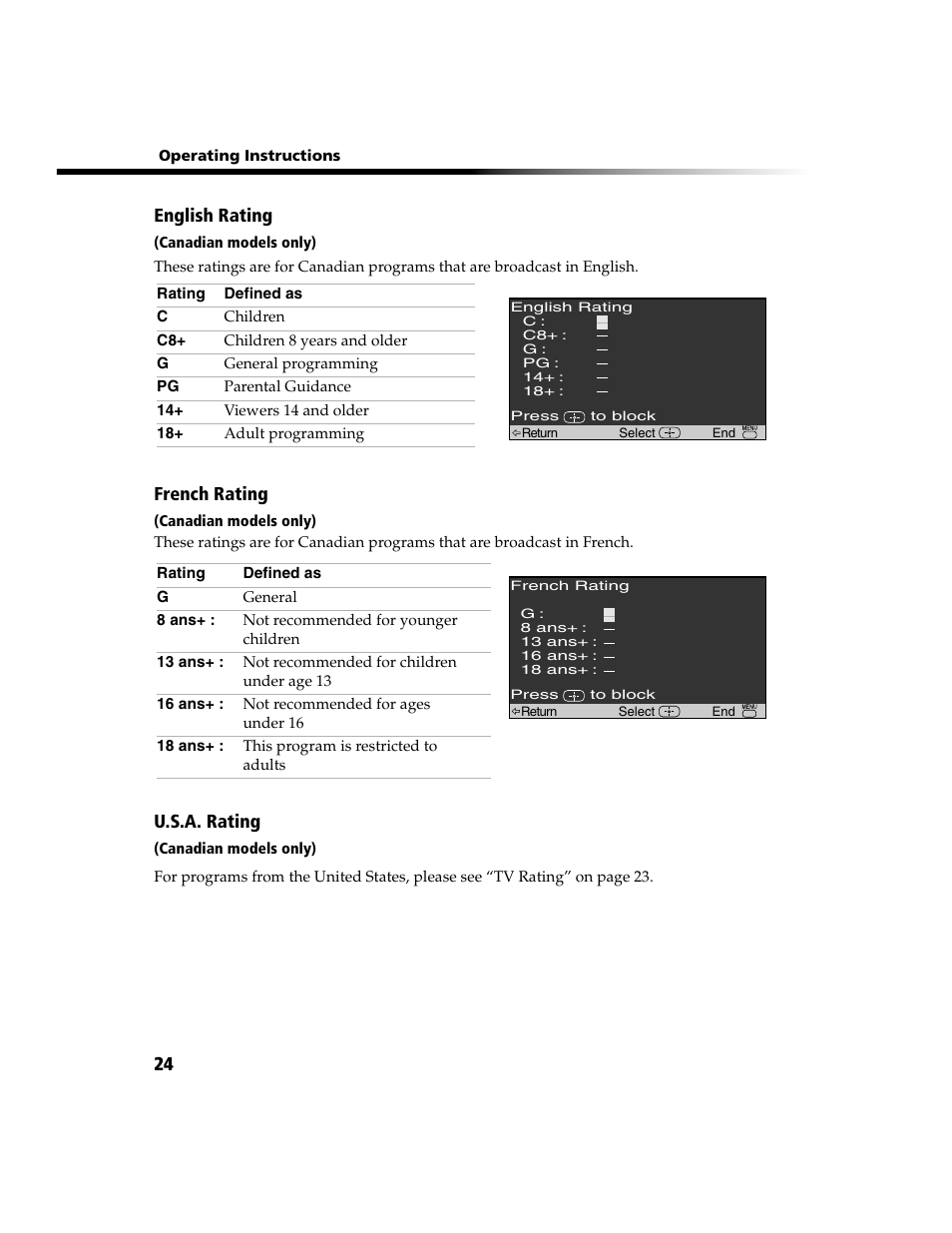 English rating, French rating, U.s.a. rating | Sony WEGA KV-13FS100 User Manual | Page 36 / 48
