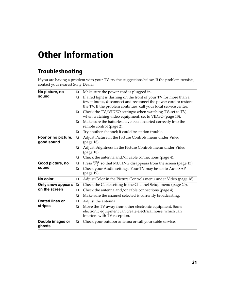 Other information, Troubleshooting | Sony WEGA KV-13FS100 User Manual | Page 43 / 48