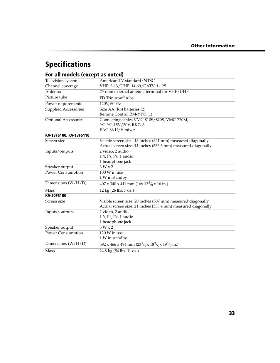Specifications | Sony WEGA KV-13FS100 User Manual | Page 45 / 48