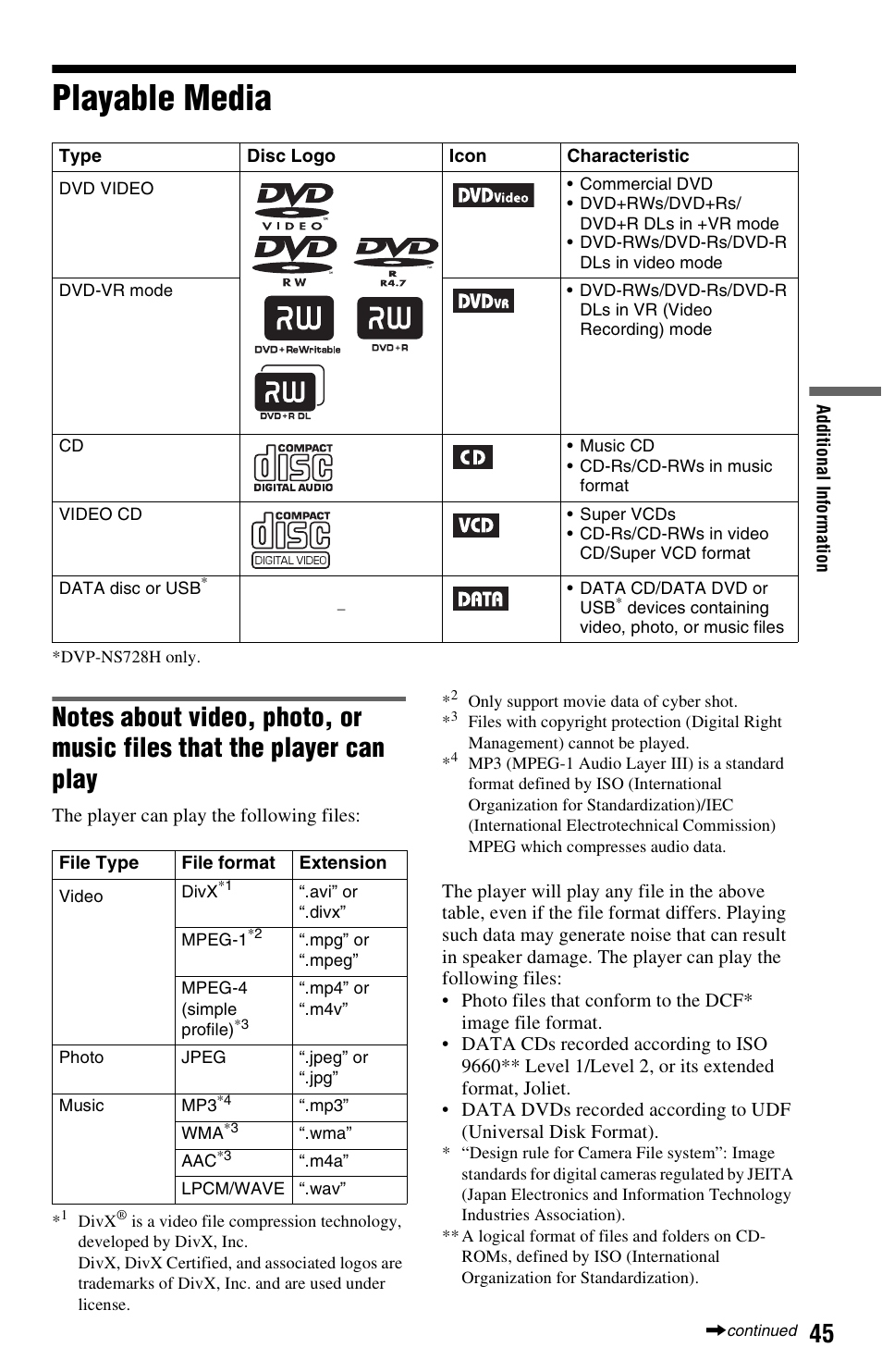 Playable media | Sony DVP-NS728H User Manual | Page 45 / 52