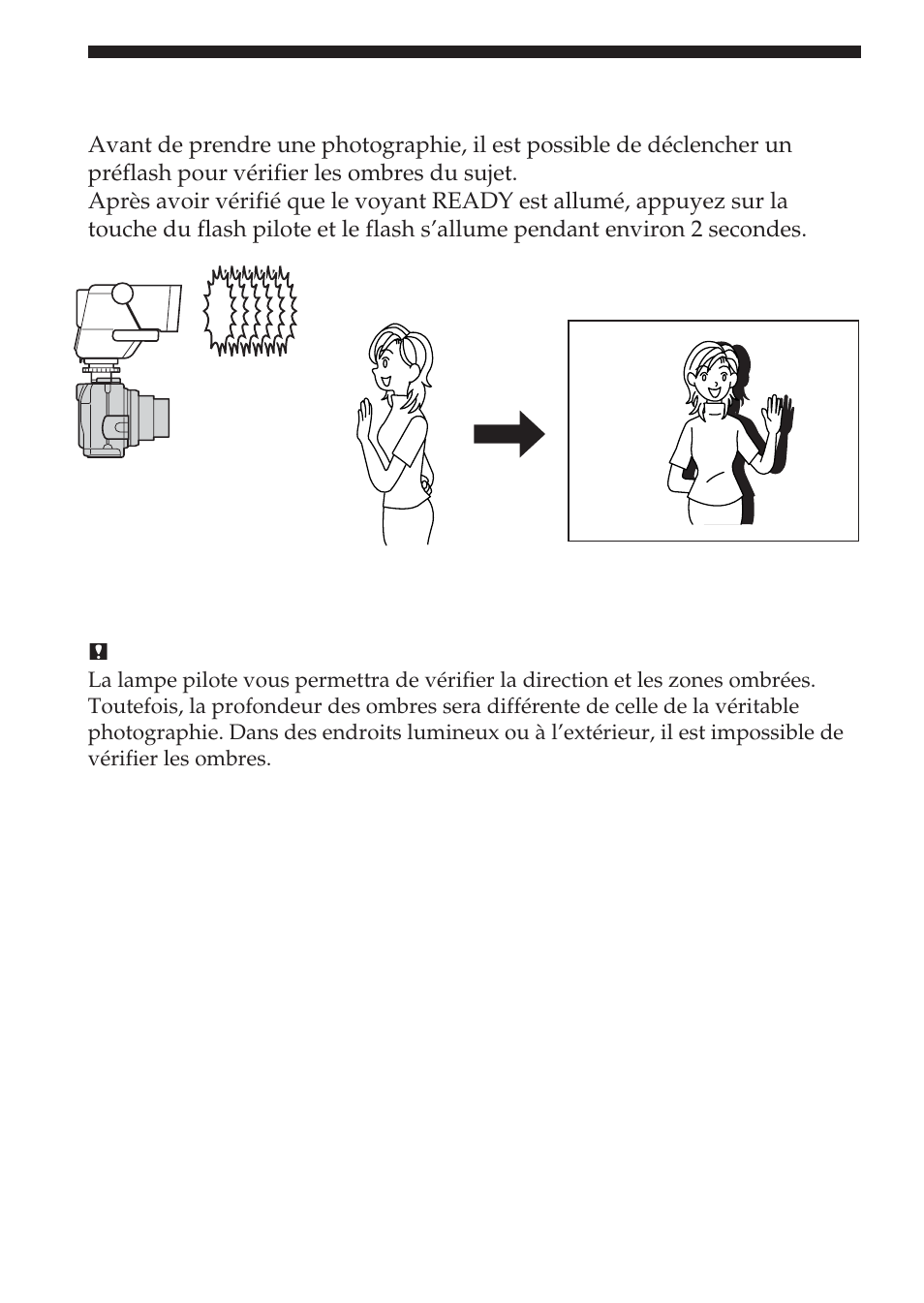 Lampe pilote | Sony HVL-F32X User Manual | Page 56 / 88