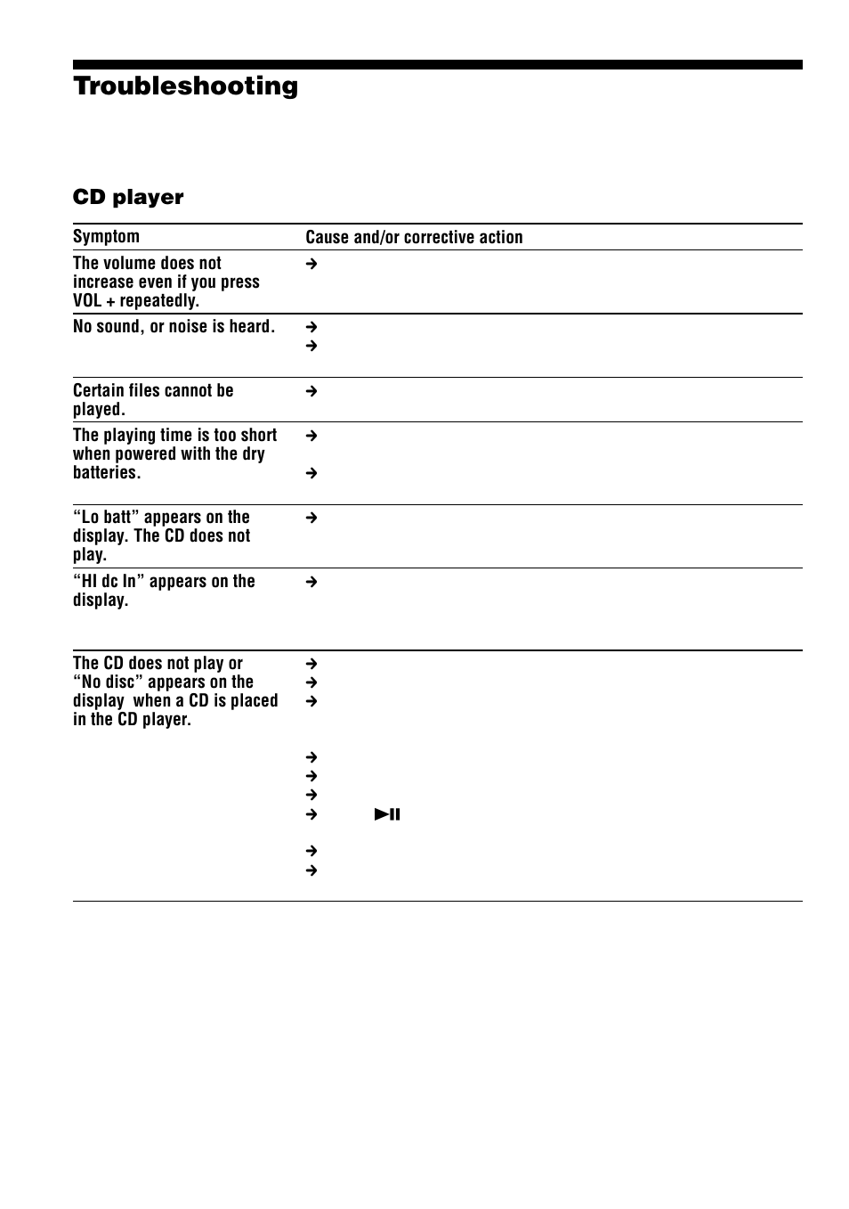 Troubleshooting, 34 troubleshooting | Sony D-NF400/NF401 User Manual | Page 34 / 40