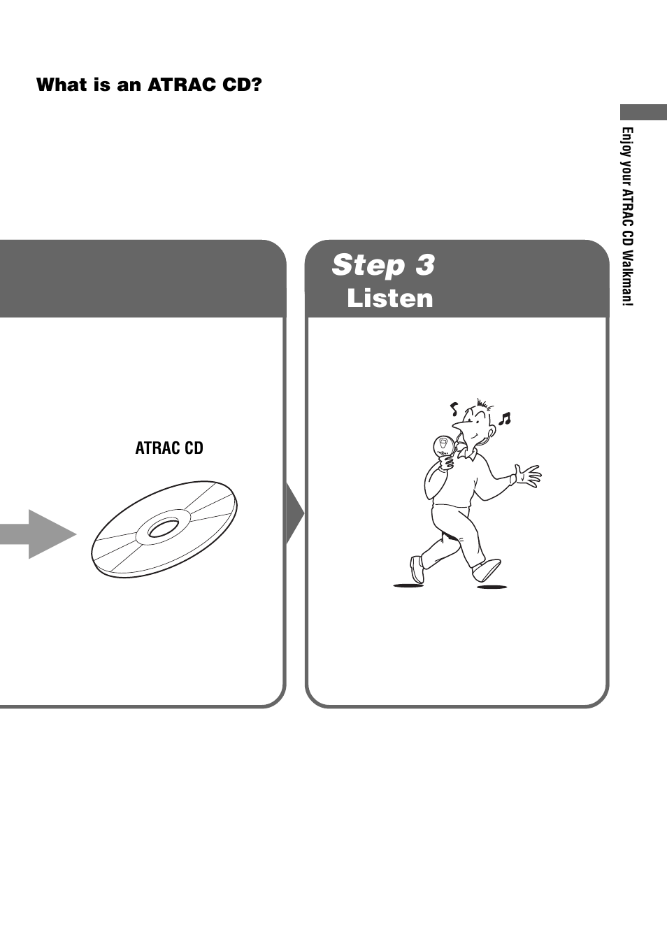 Step 3, Listen | Sony D-NF400/NF401 User Manual | Page 5 / 40