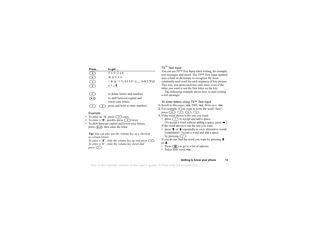 Sony T68i User Manual | Page 13 / 95