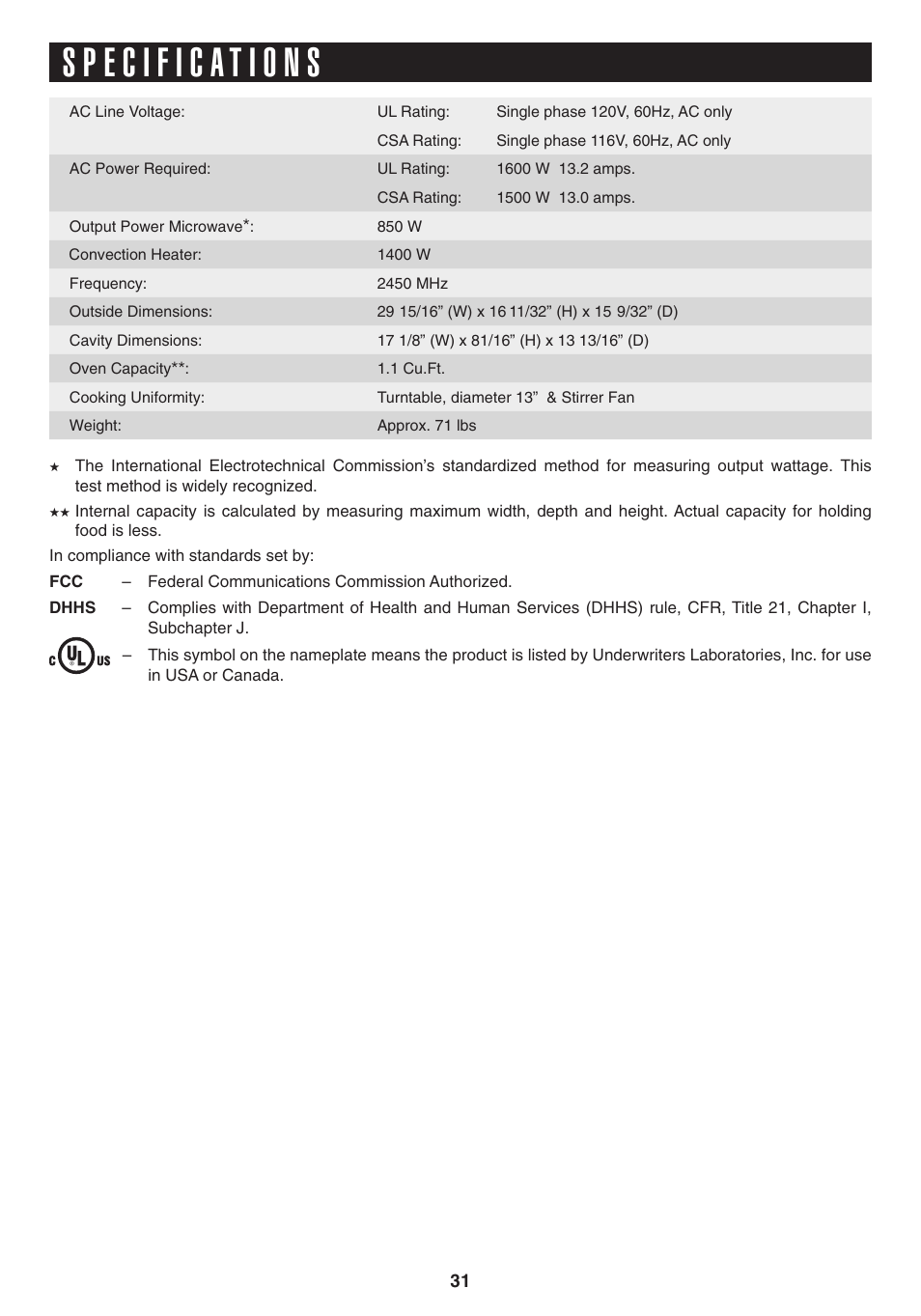 Sony R1880L User Manual | Page 31 / 32