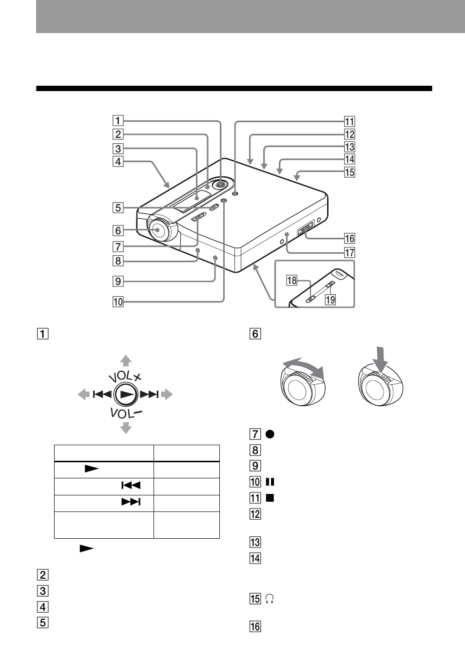 Looking at controls, The recorder | Sony MZ-N10 User Manual | Page 14 / 136