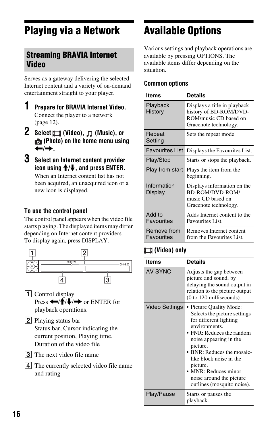 Playing via a network, Available options, Playing via a network available options | Streaming bravia internet video | Sony 4-169-142-11(1) User Manual | Page 16 / 35