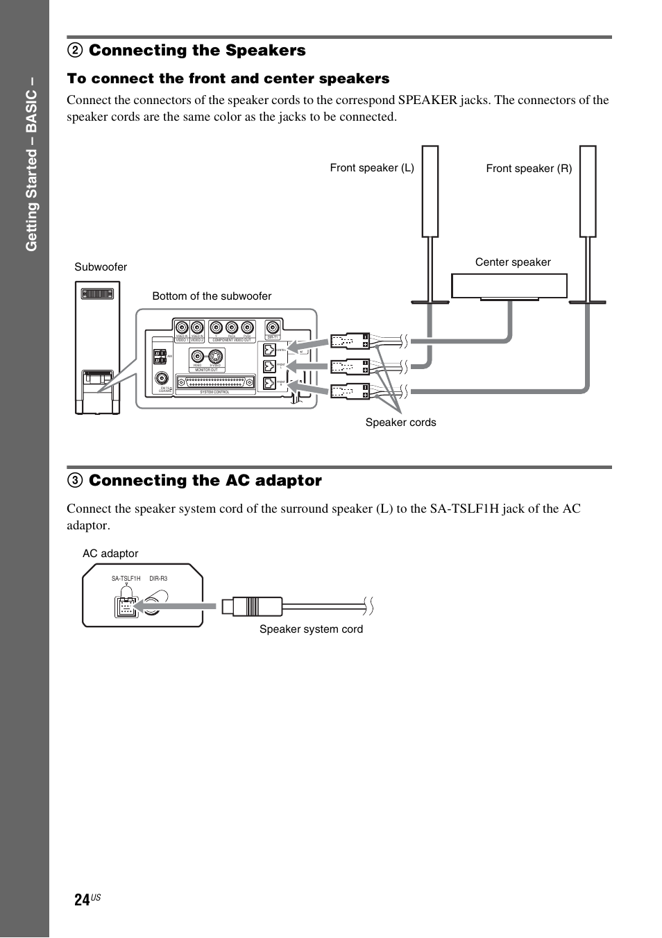 2 connecting the speakers, 3 connecting the ac adaptor, 2connecting the speakers | 3connecting the ac adaptor, Ge tting star te d – b a sic, Speaker system cord ac adaptor | Sony DAVLF1H User Manual | Page 24 / 127