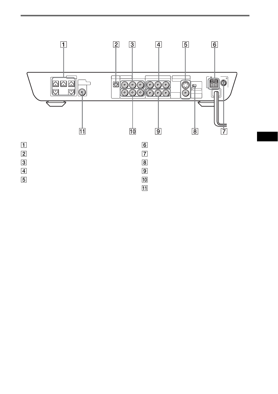 Rear panel, Ad dit iona l inf o rma tion | Sony DAV-SC8 User Manual | Page 81 / 88