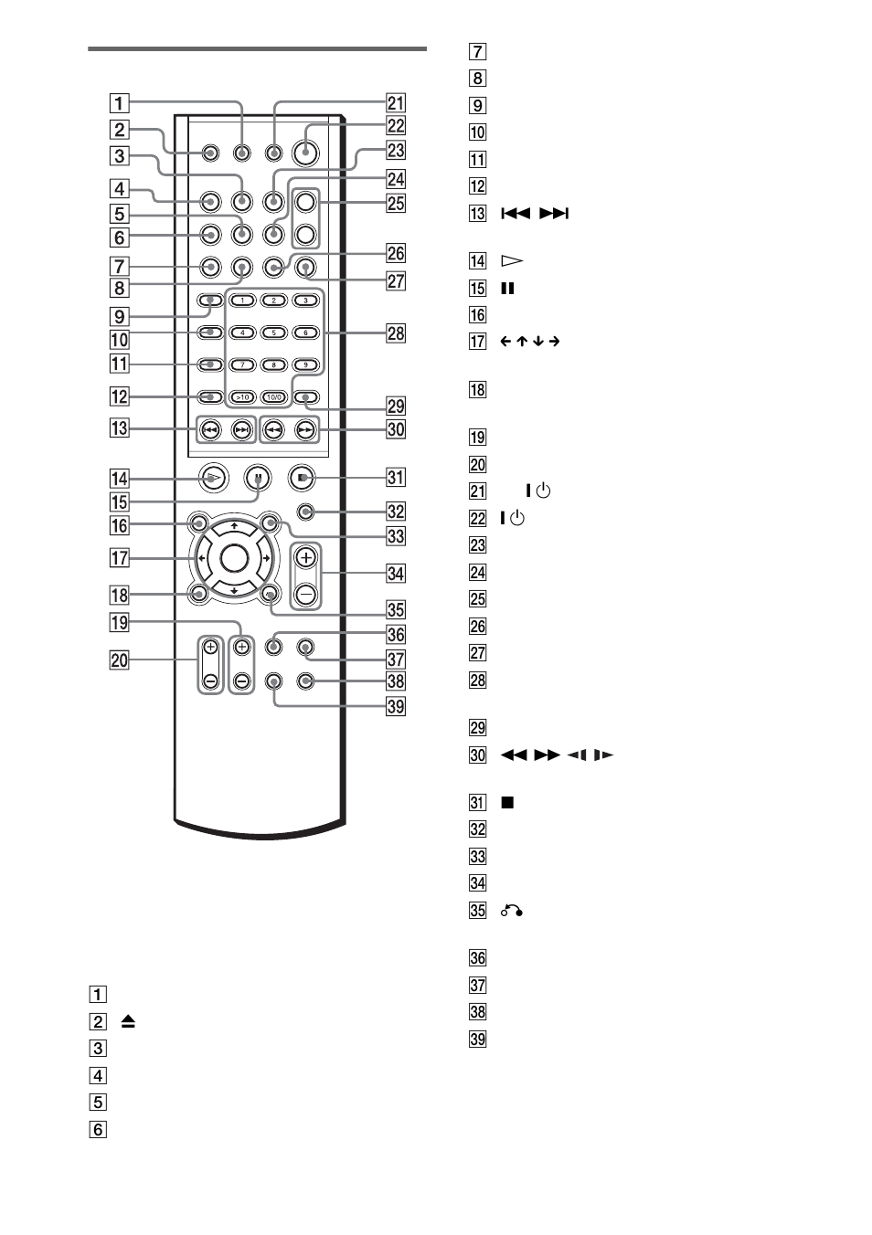 Remote | Sony DAV-SC8 User Manual | Page 82 / 88