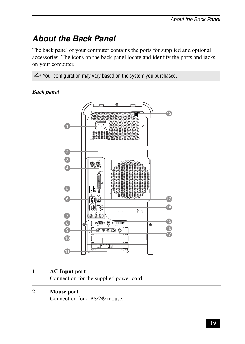 About the back panel | Sony PCV-RS400 User Manual | Page 19 / 44