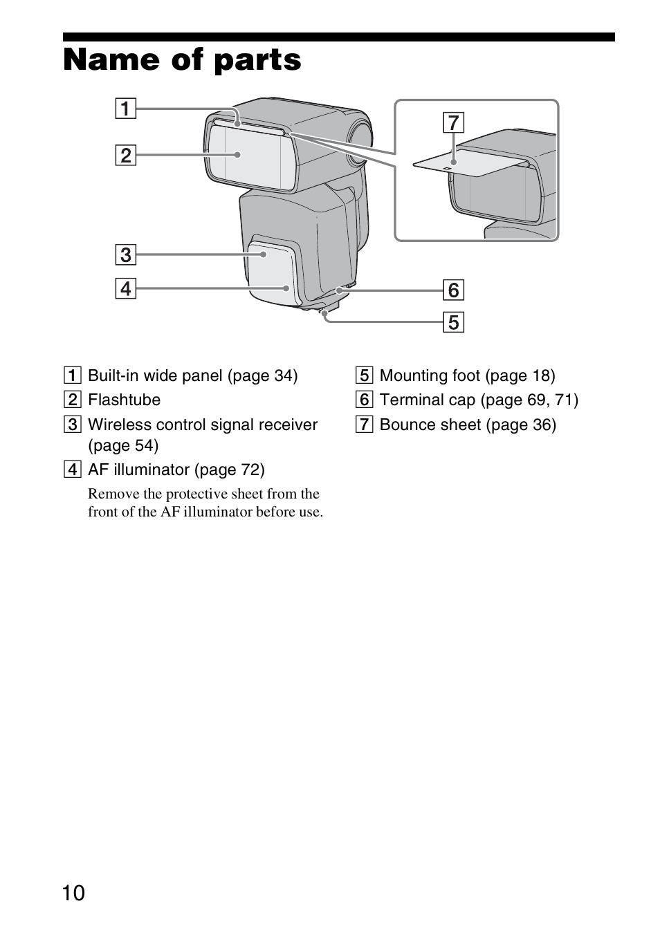 Name of parts | Sony 4-183-746-11(1) User Manual | Page 10 / 88
