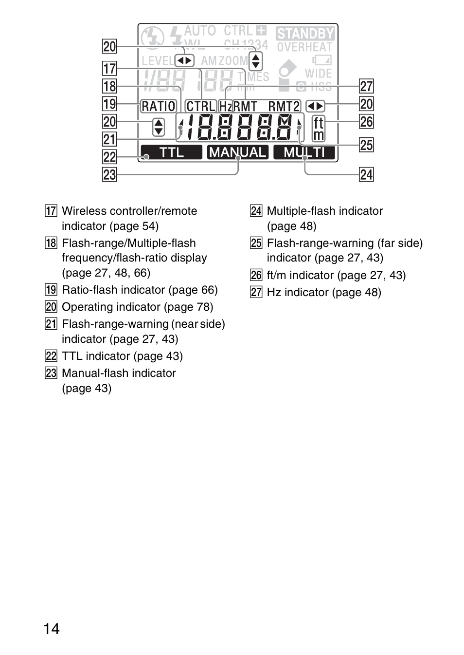 Sony 4-183-746-11(1) User Manual | Page 14 / 88