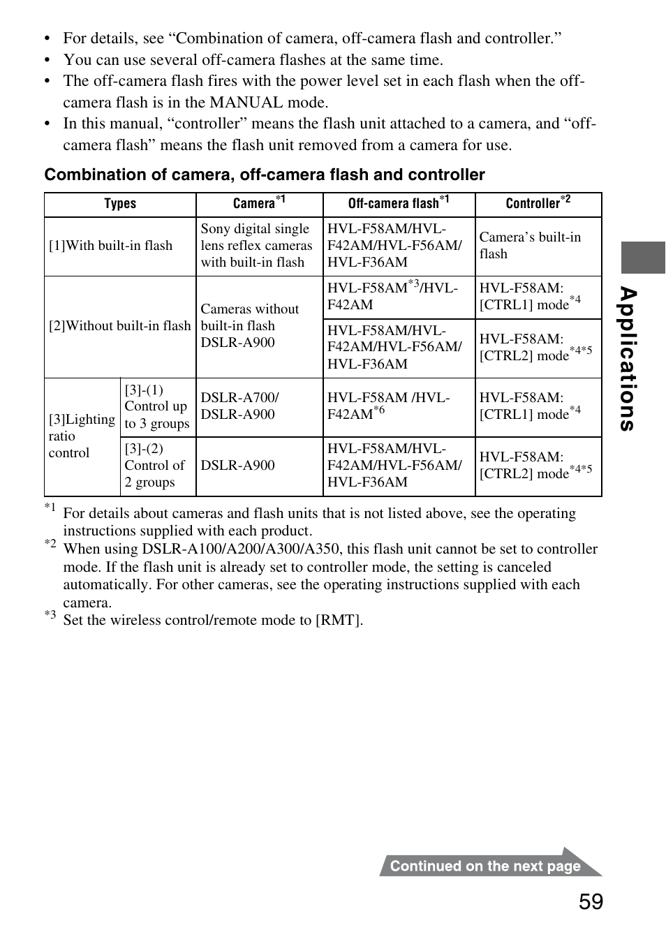 Appl ica tions 59 | Sony 4-183-746-11(1) User Manual | Page 59 / 88
