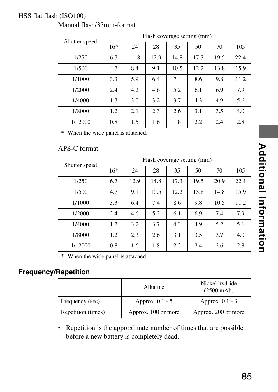 Sony 4-183-746-11(1) User Manual | Page 85 / 88
