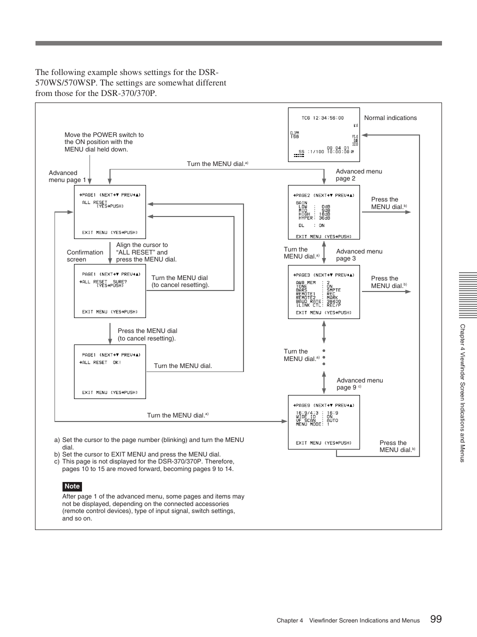 Sony 570WSPL User Manual | Page 99 / 160