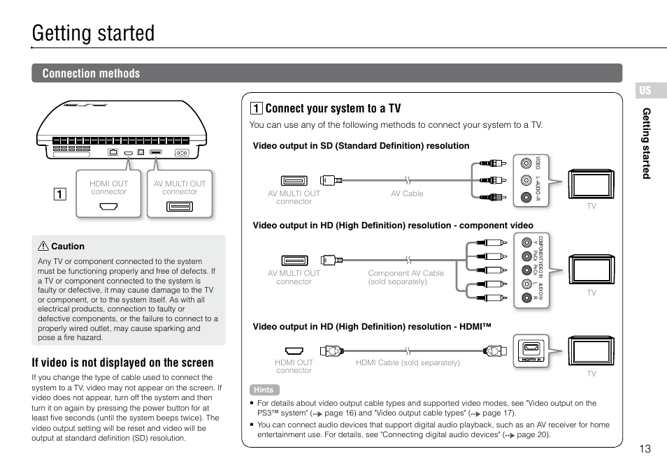 Getting started, Connection methods, Us if video is not displayed on the screen | Connect your system to a tv | Sony 120-250GB Playstation 3 CECH-2101A User Manual | Page 13 / 120